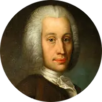 2082 Anders Celsius
