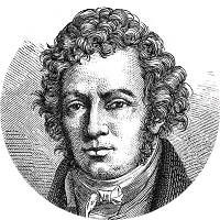 2365 Andre Marie Ampere